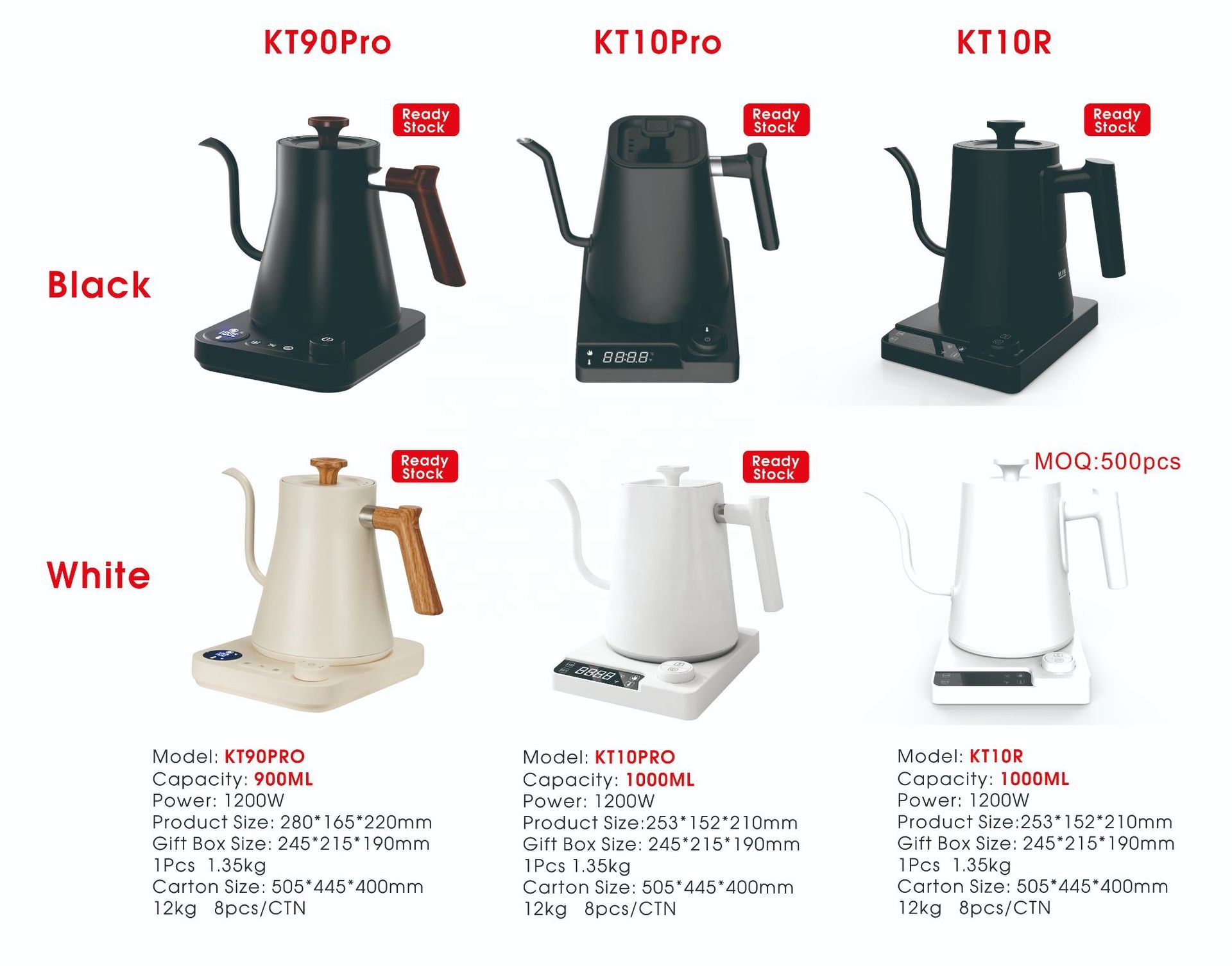 Nuevo Diseño: Hervidor Eléctri - Pour Over Kettle reseña y precio