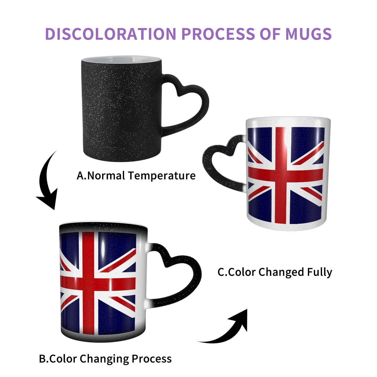 Taza con la Bandera Union Jack - Coffee Tea Uk reseña y precio