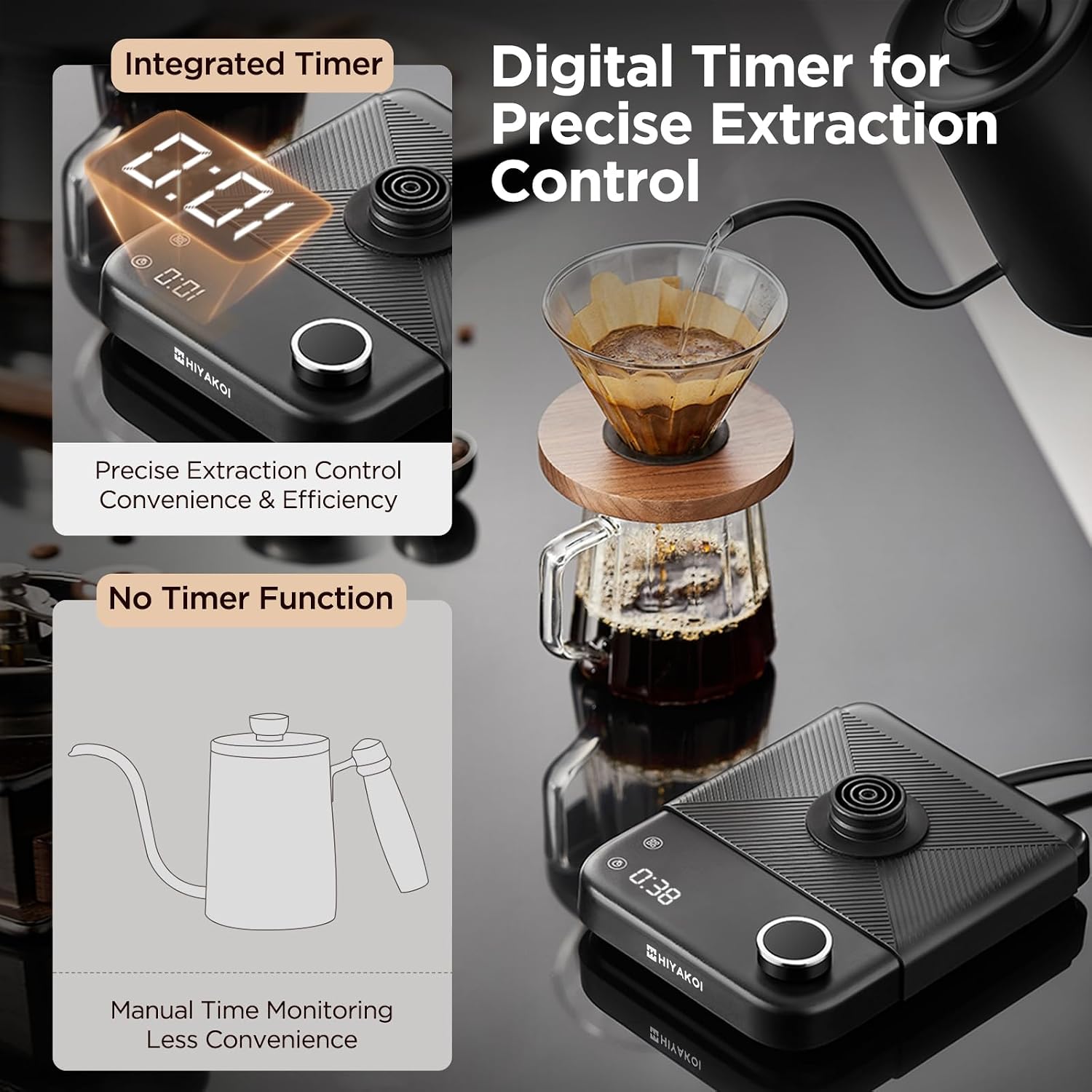 Hervidor Eléctrico Gooseneck c - Pour Over Kettle reseña y precio