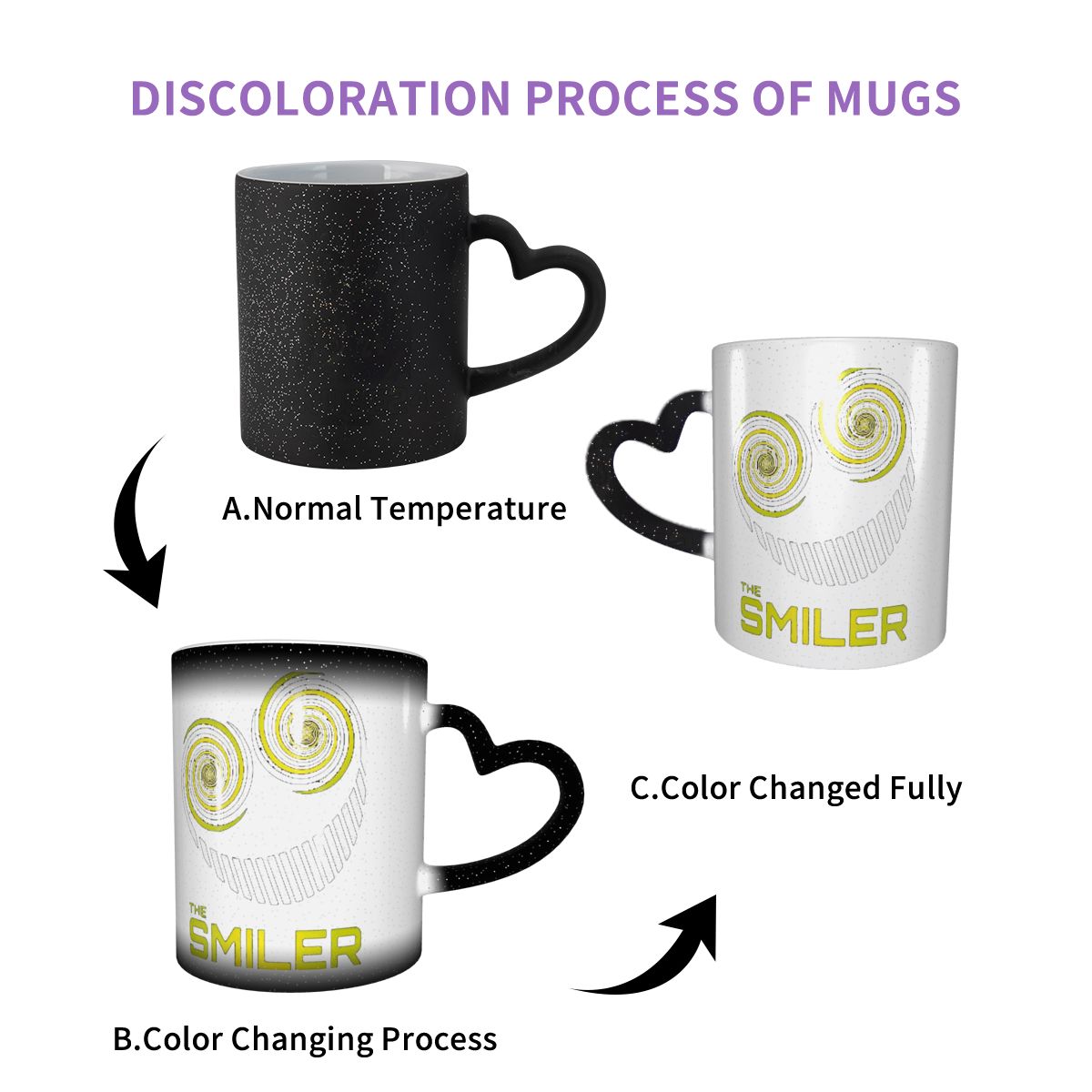 Taza Activa The Smiler Alton T - Coffee Tea Uk reseña y precio